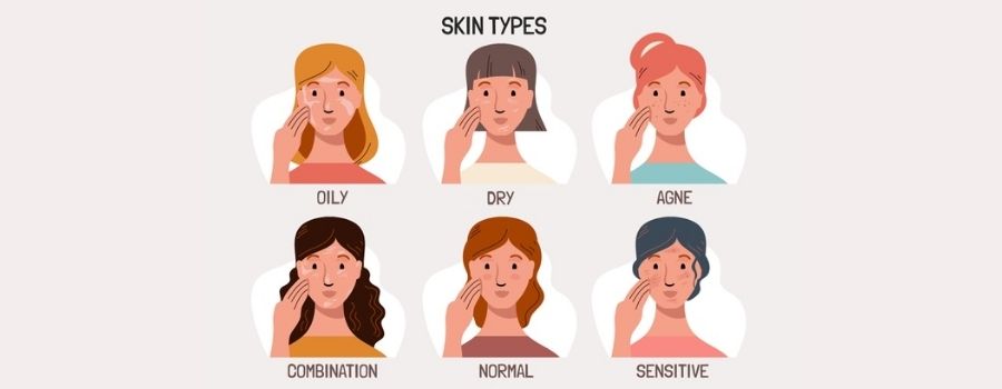skin-types